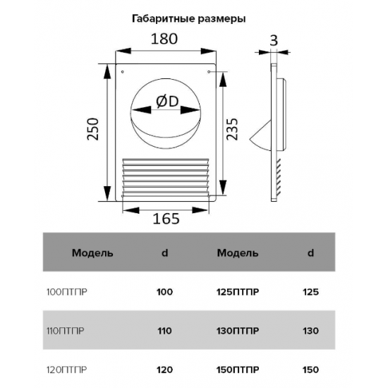 Площадка торцевая ПТПР фланец D110 решетка 180х250 пластик ERA 110ПТПР 180 х 250 х Белый White купить в Пскове Площадка торцевая ПТПР фланец D110 решетка 180х250 пластик ERA 110ПТПР 180 х 250 х Белый White купить в Пскове