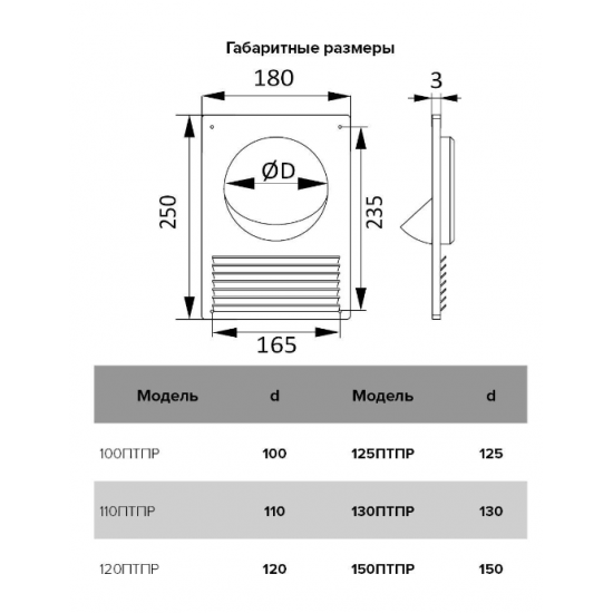 Площадка торцевая ПТПР фланец D100 решетка 180х250 пластик ERA 100ПТПР 180 х 250 х Белый White купить в Пскове Площадка торцевая ПТПР фланец D100 решетка 180х250 пластик ERA 100ПТПР 180 х 250 х Белый White купить в Пскове