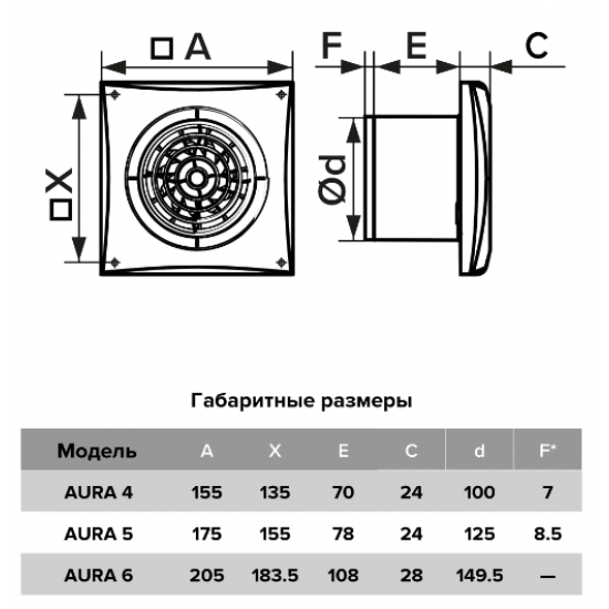 AURA 5C Chrome 175 х 175 х Серебристый Chrome купить в Пскове AURA 5C Chrome 175 х 175 х Серебристый Chrome купить в Пскове